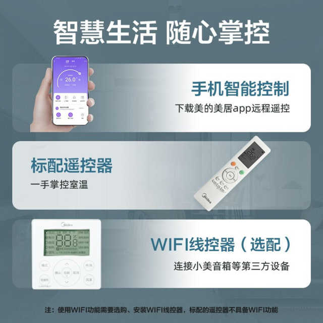 美的家用中央空调风管机一拖一3匹智能三级能效GC系列KFR-72T2W/BDN1-GCA 电辅热