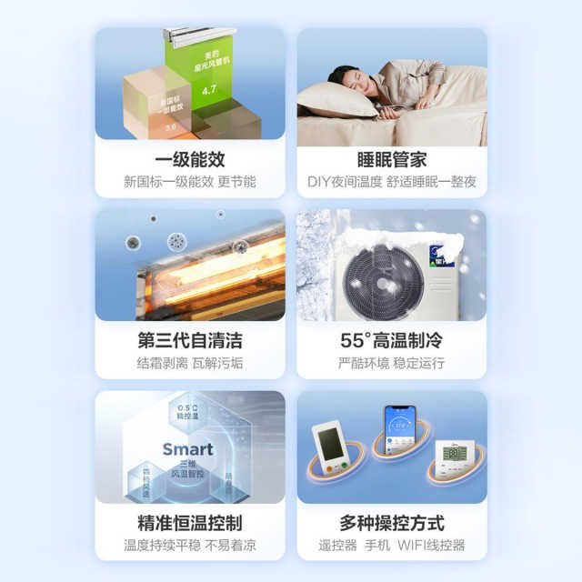 美的中央空调风管机星光时尚版3匹一级能效KFR-72T2W/BDN1-XG(1)Ⅲ