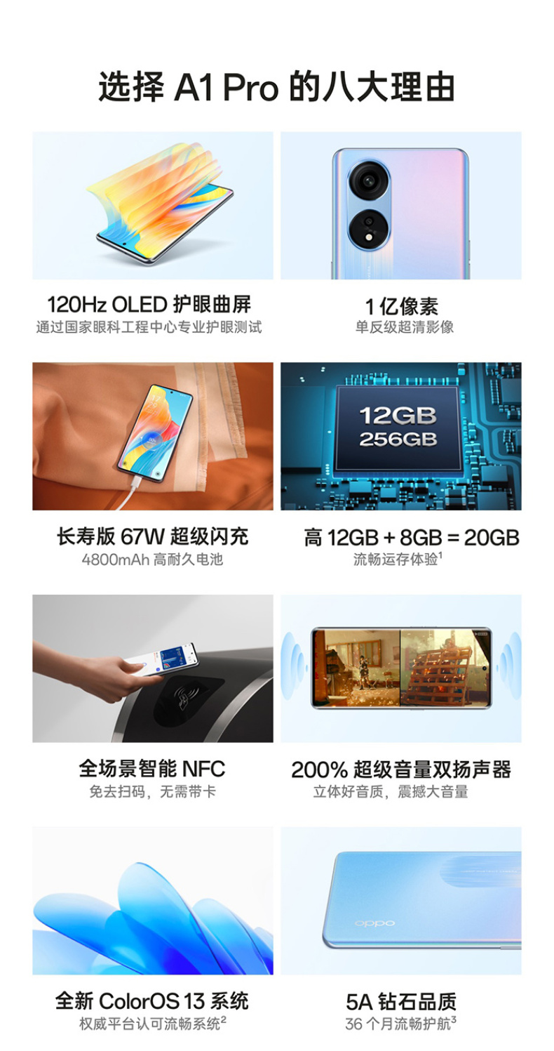 产品详情介绍