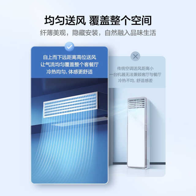 美的中央空调风管机星光时尚版3匹一级能效KFR-72T2W/BDN1-XG(1)Ⅲ