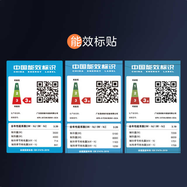 美的家用中央空调风管机一拖一3匹智能三级能效GC系列KFR-72T2W/BDN1-GCA 电辅热