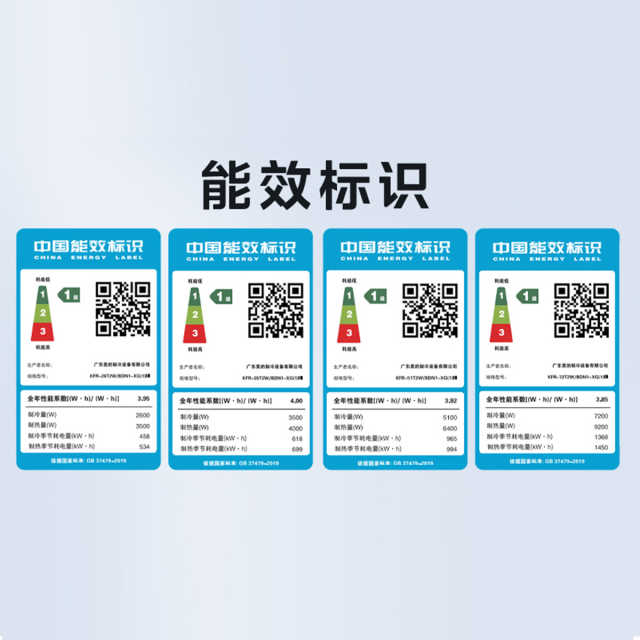美的中央空调风管机星光时尚版3匹一级能效KFR-72T2W/BDN1-XG(1)Ⅲ
