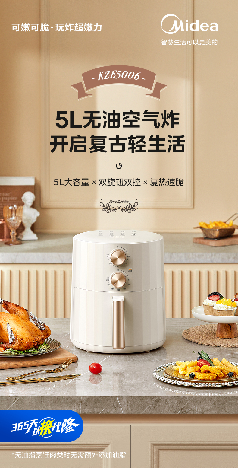 产品详情介绍
