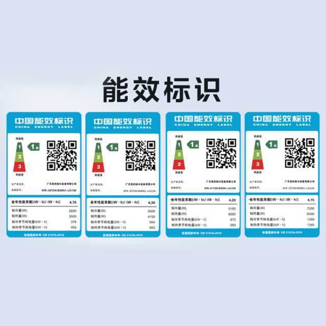 美的中央空调风管机一拖一乐享Ⅲ系列1.5匹智能一级能效KFR-35T2W/B3DN1-LX(1)Ⅲ