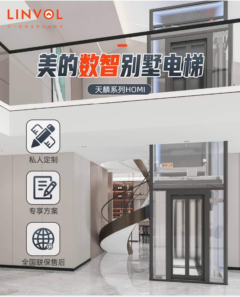 产品详情介绍