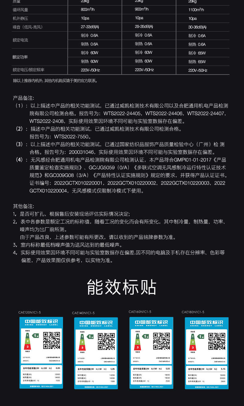 商品详情