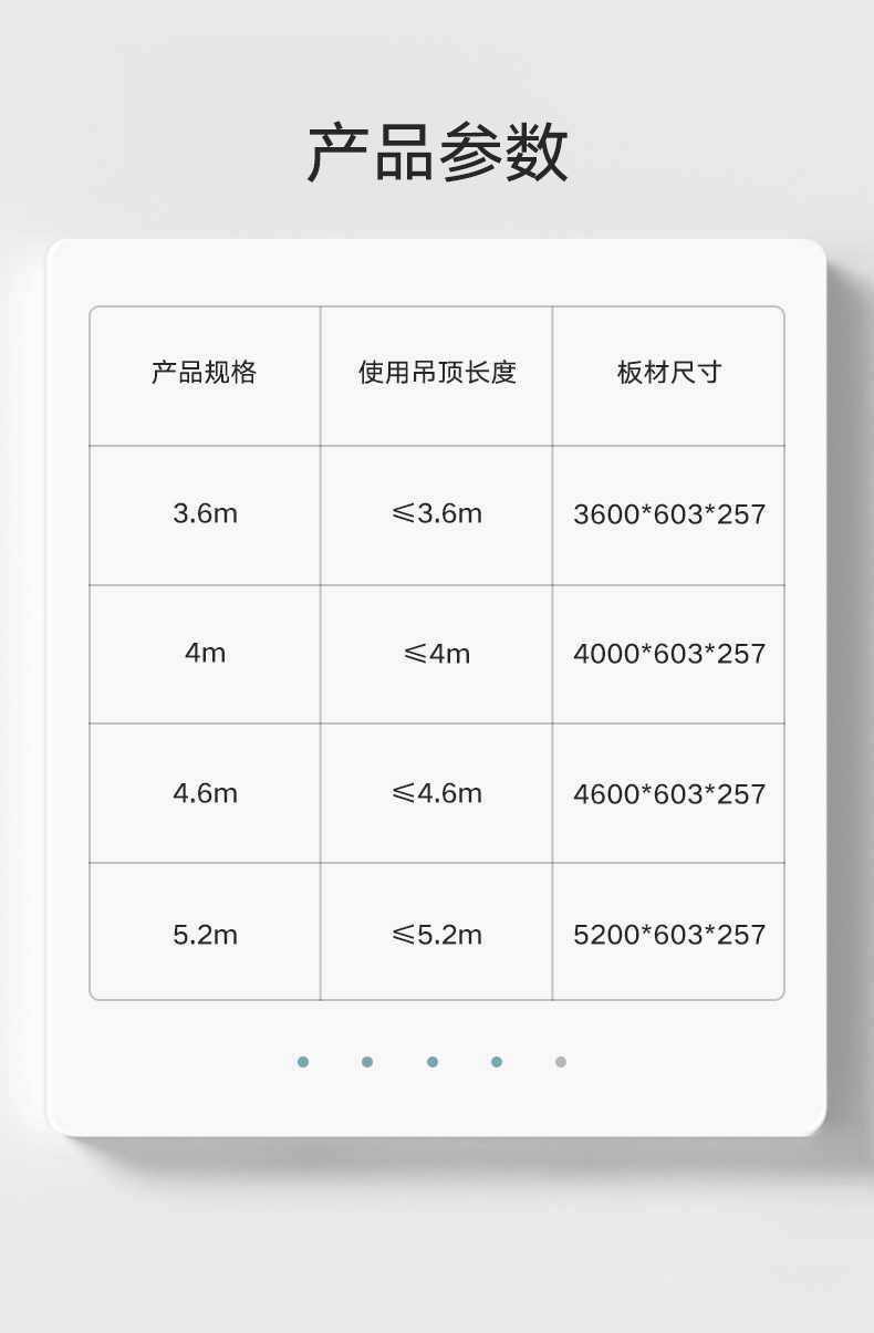 商品详情