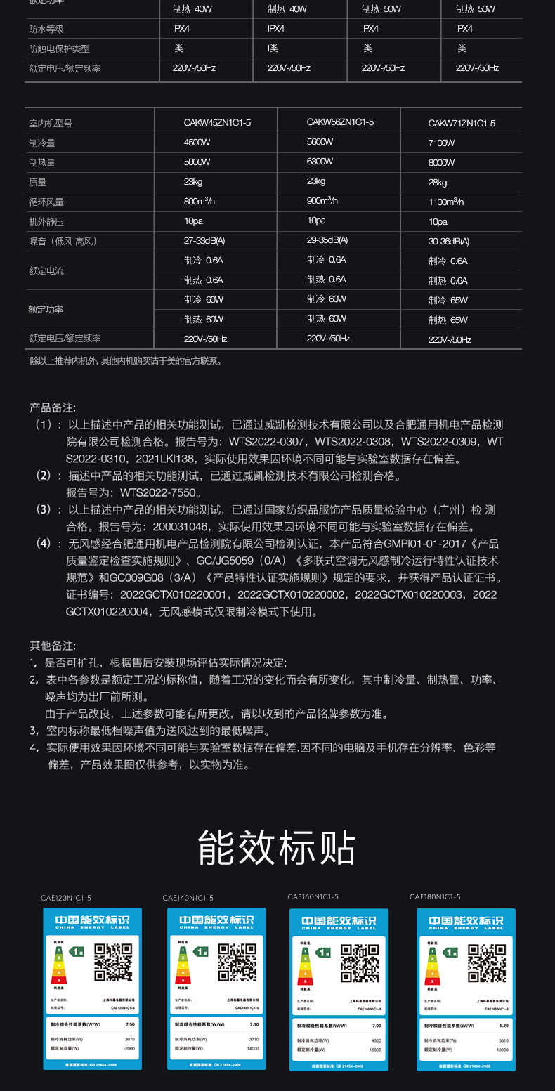商品详情
