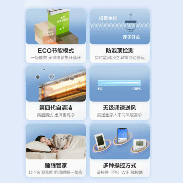 乐享3代风管机精装房套装专用