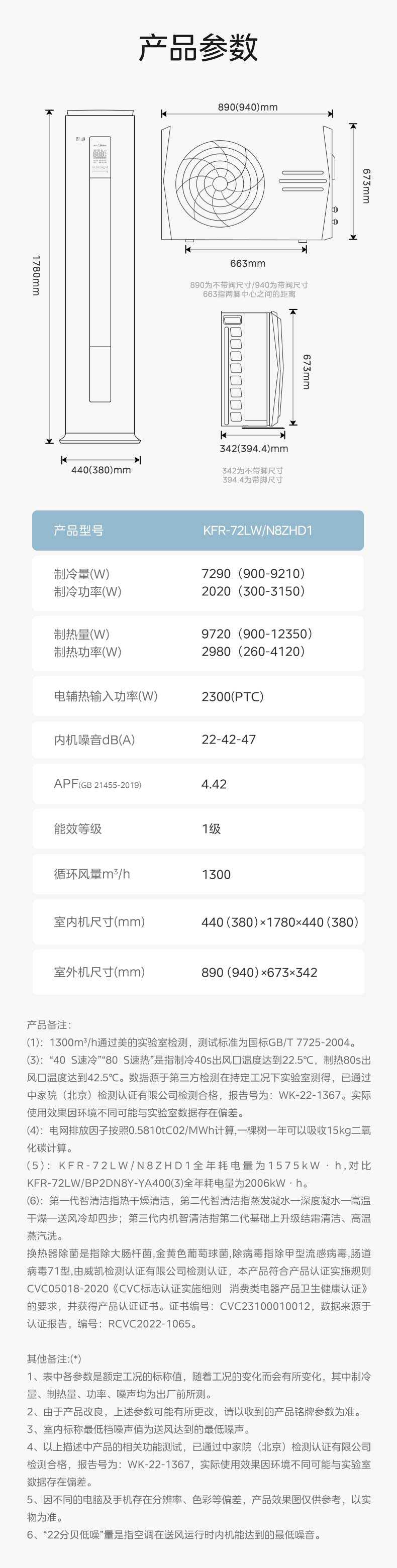 商品详情