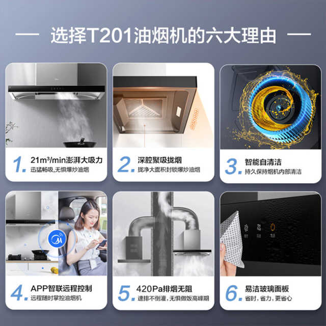 【重点推荐】美的 T型烟机 21m³大吸力 深腔拢烟  智感干洗  CXW-268-T201