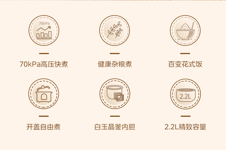 产品详情介绍