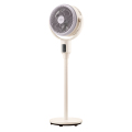 落地扇 RoHS GDG24TZR 220V,1Ph 50Hz / / 产品货号GDG24TZR