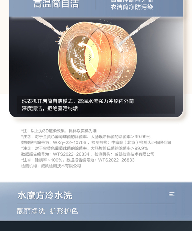 产品详情介绍