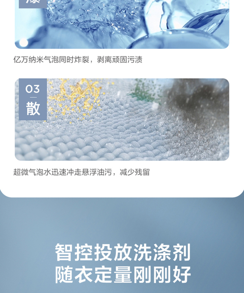 产品详情介绍