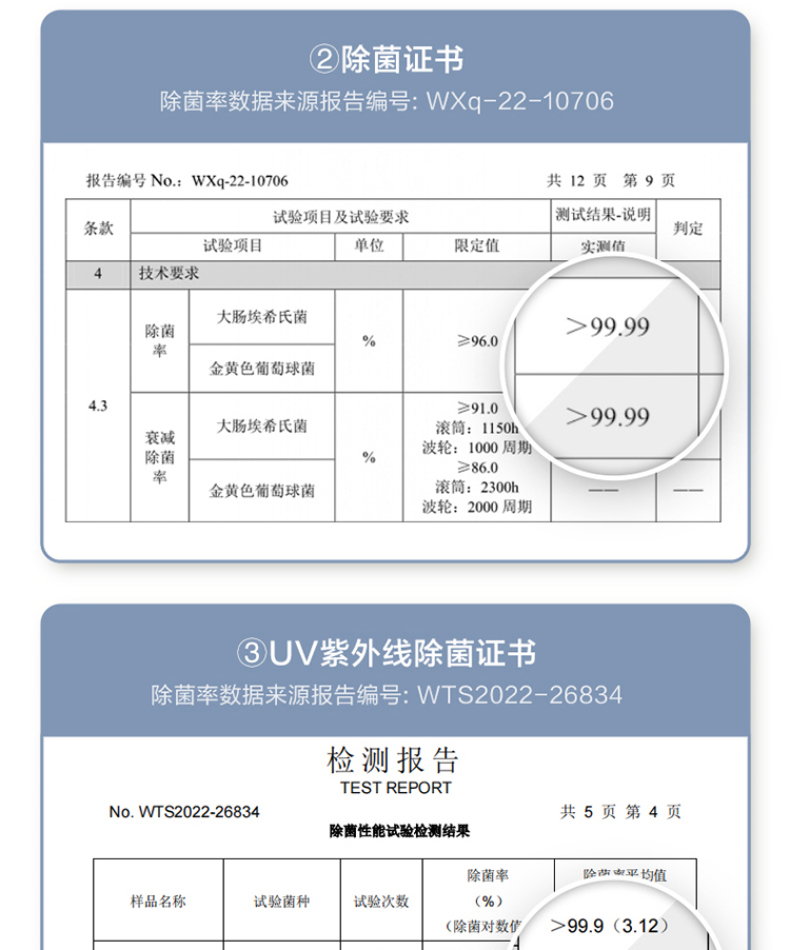产品详情介绍
