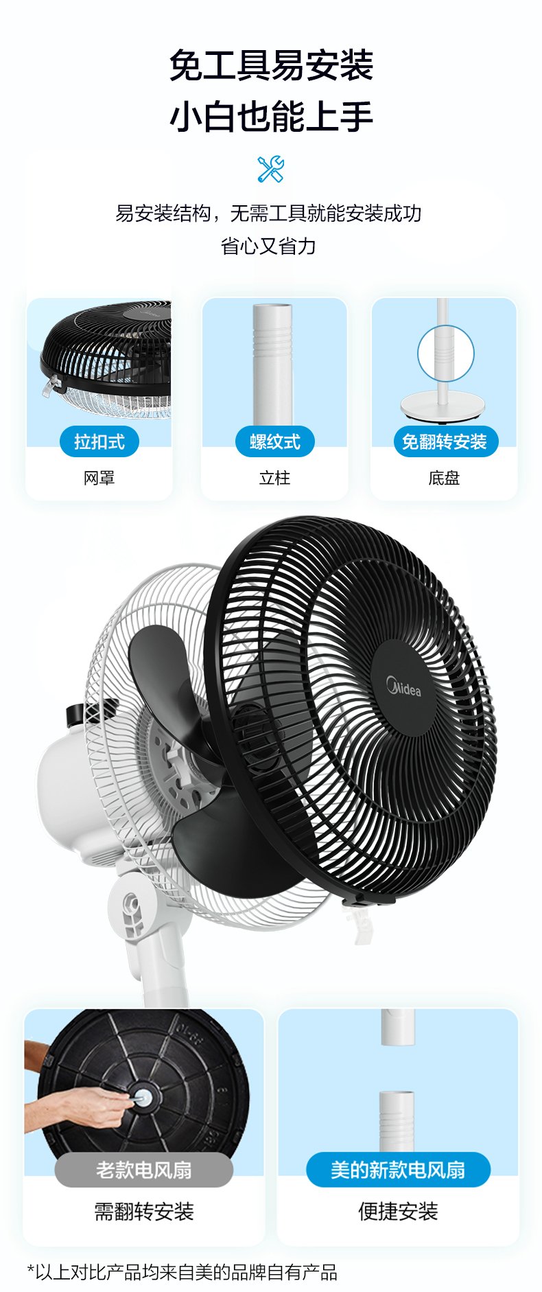 产品详情介绍