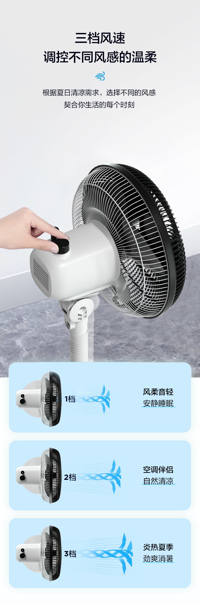 产品详情介绍