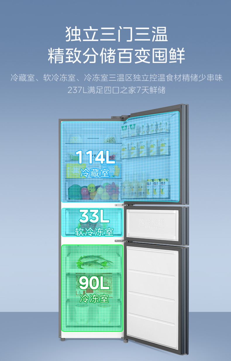 产品详情介绍