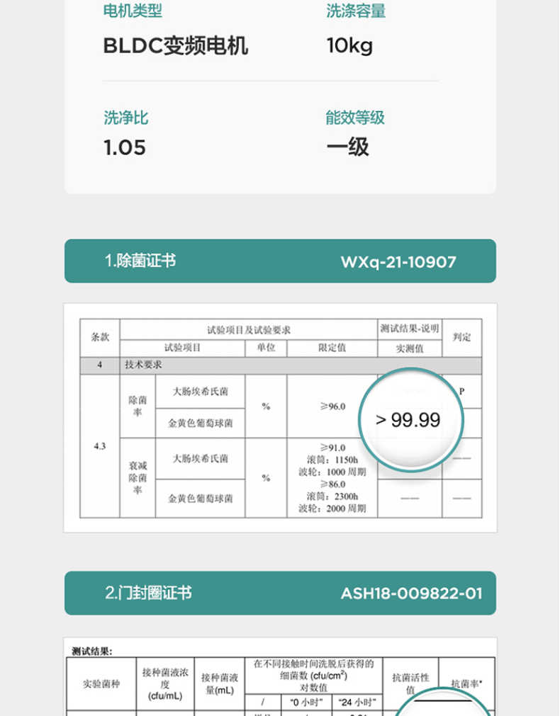 商品详情