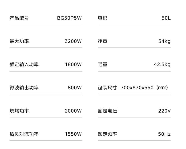 商品详情