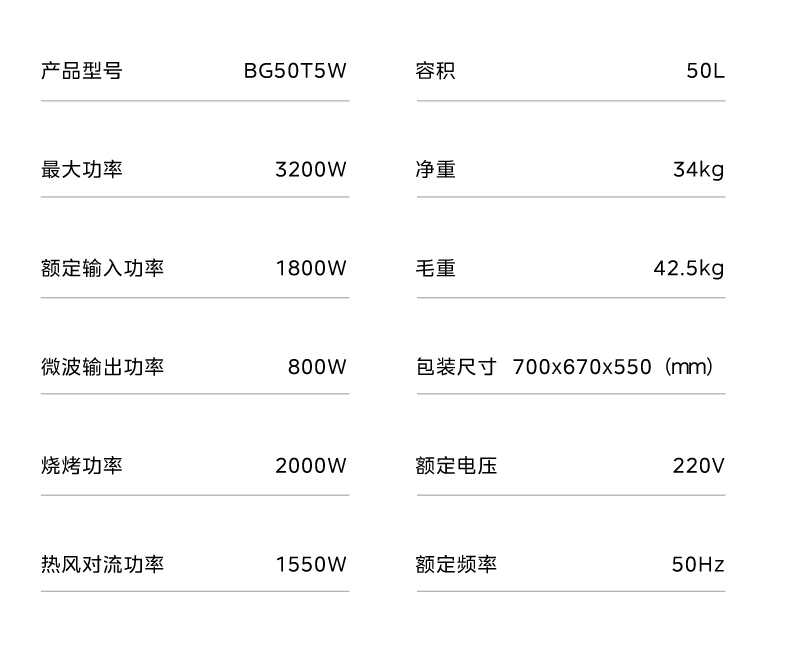 商品详情