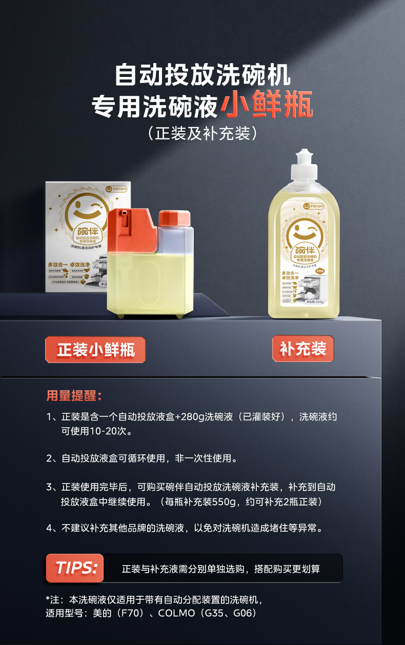 产品详情介绍