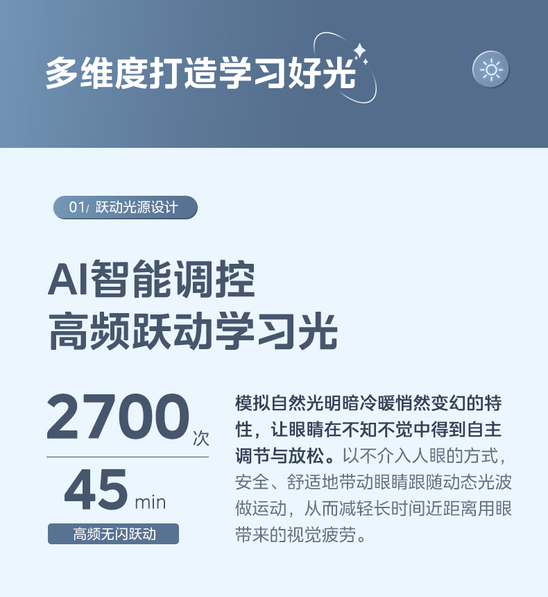 产品详情介绍