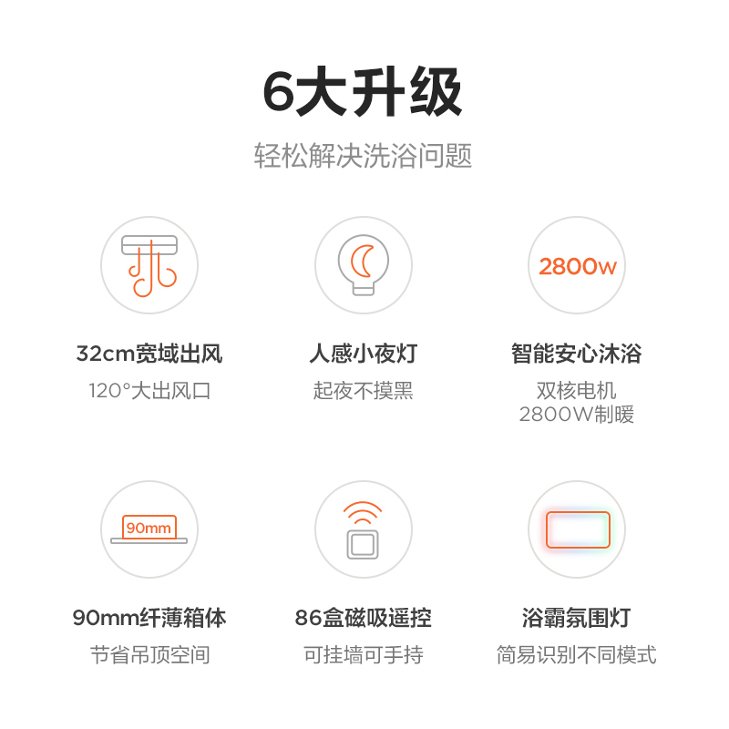 MX1925-S28 浴霸 云帆 Pro（线控+遥控款） 触摸,遥控 取暖2788W 照明12W