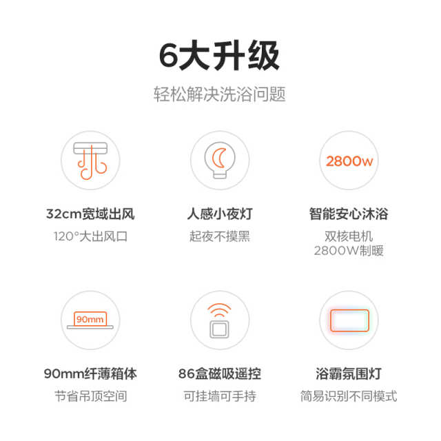 MX1925-S28 浴霸 云帆 Pro（线控+遥控款） 触摸,遥控 取暖2788W 照明12W