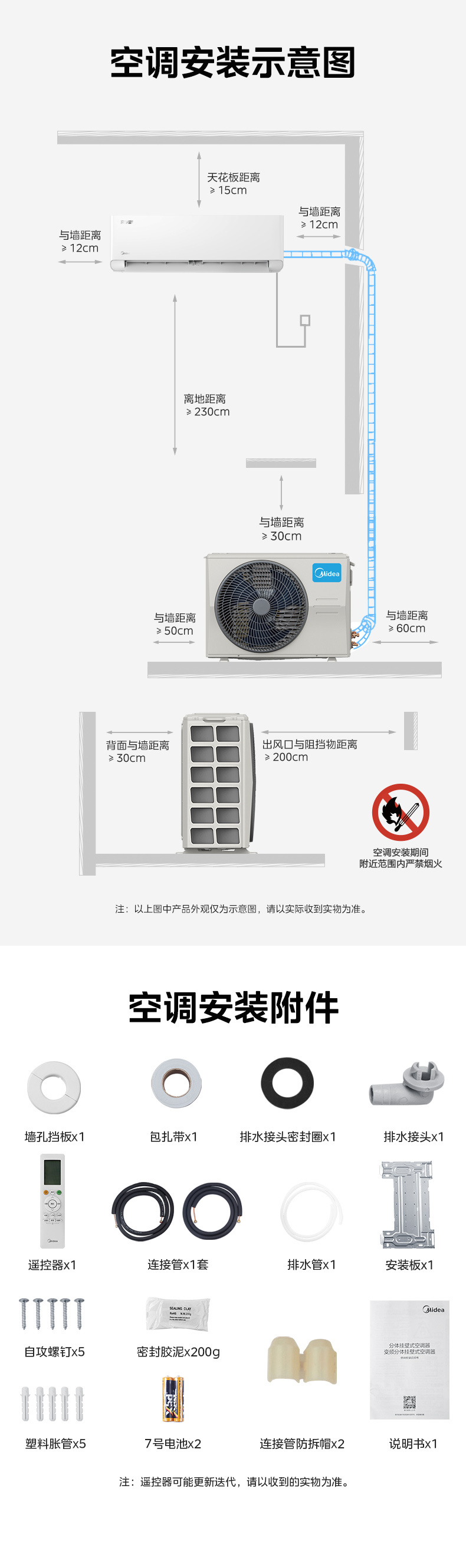 产品详情介绍