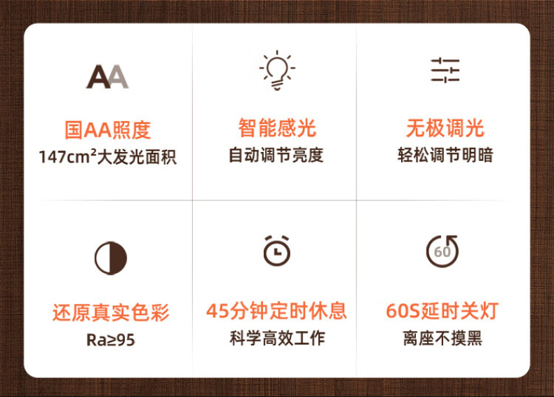 产品详情介绍