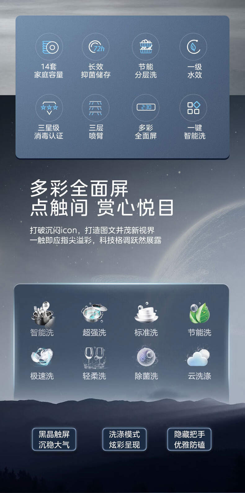 产品详情介绍