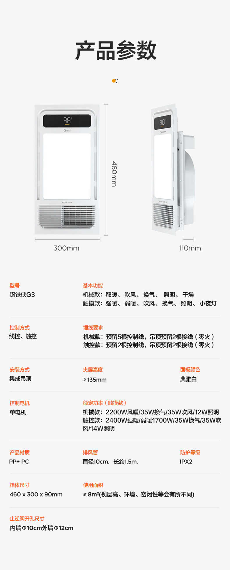 商品详情