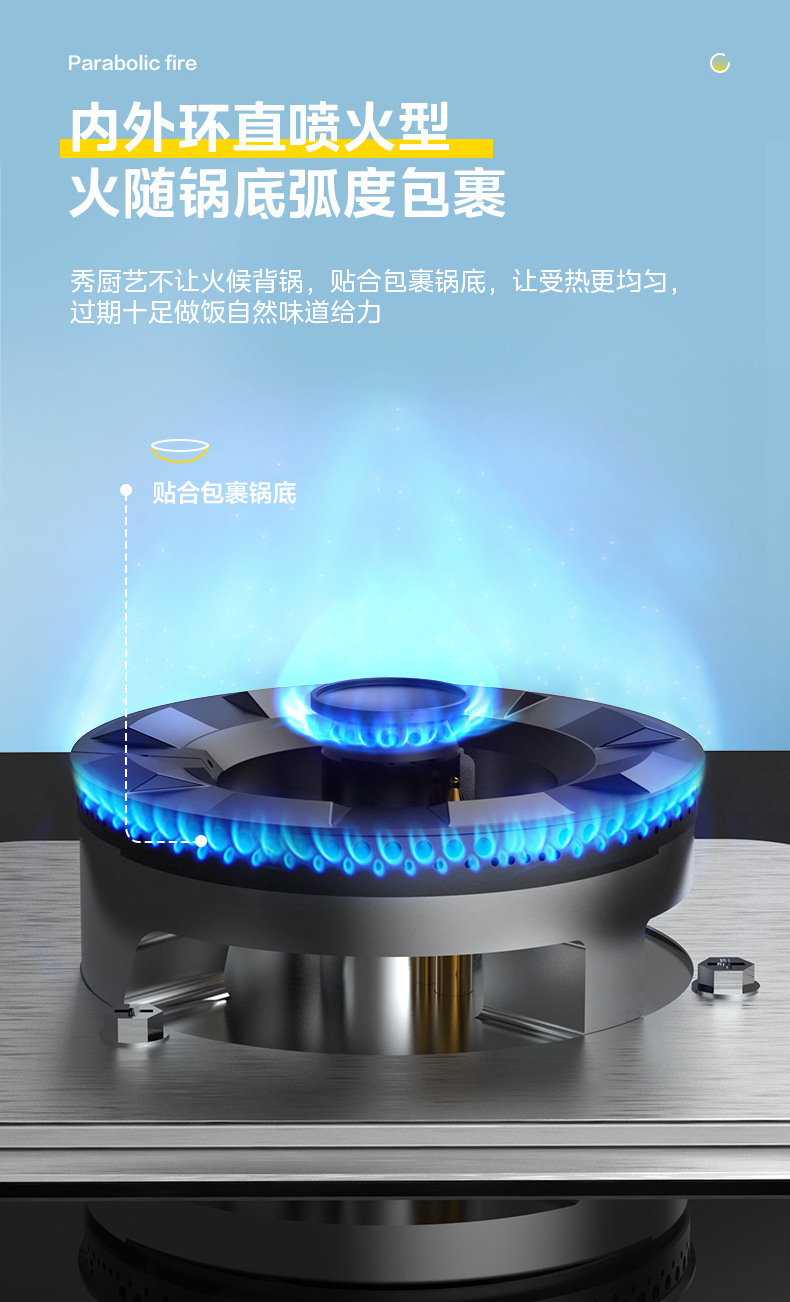 产品详情介绍