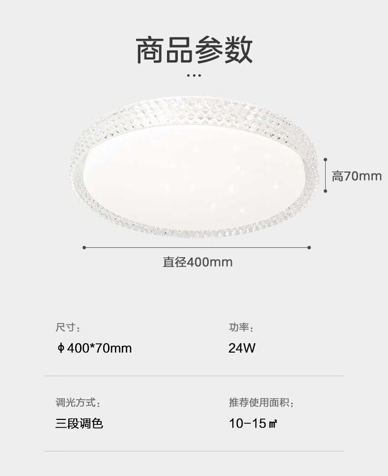 商品详情