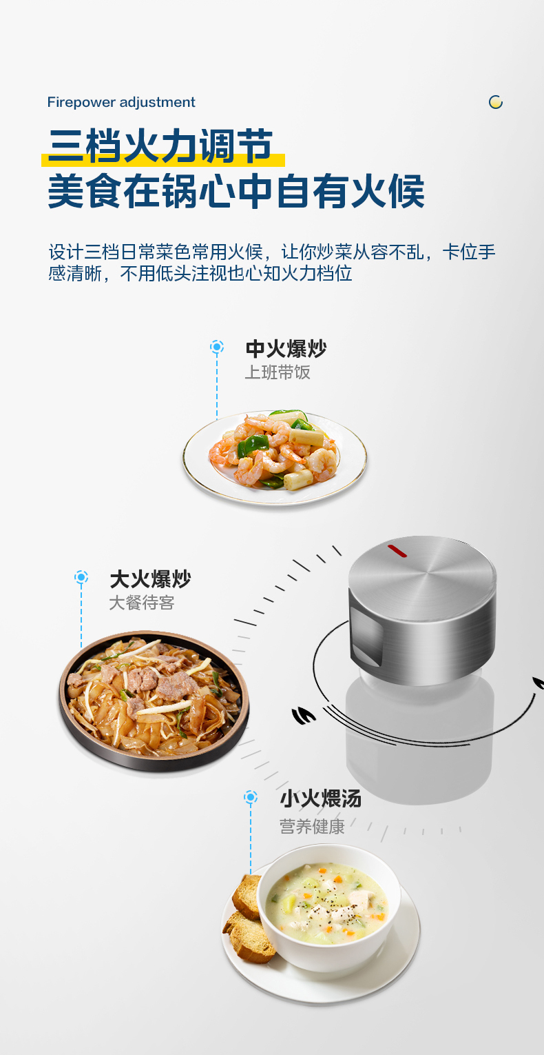 产品详情介绍