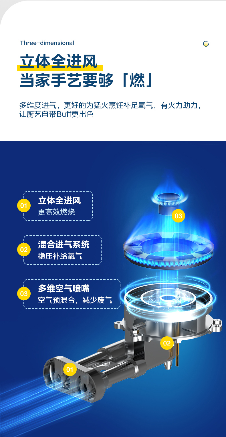 产品详情介绍