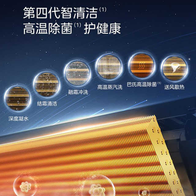 美的中央空调风管机星光科技版2匹一级能效KFR-51T2W/B3DN1-XG(1)Ⅲ