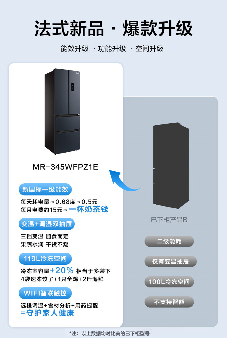 产品详情介绍