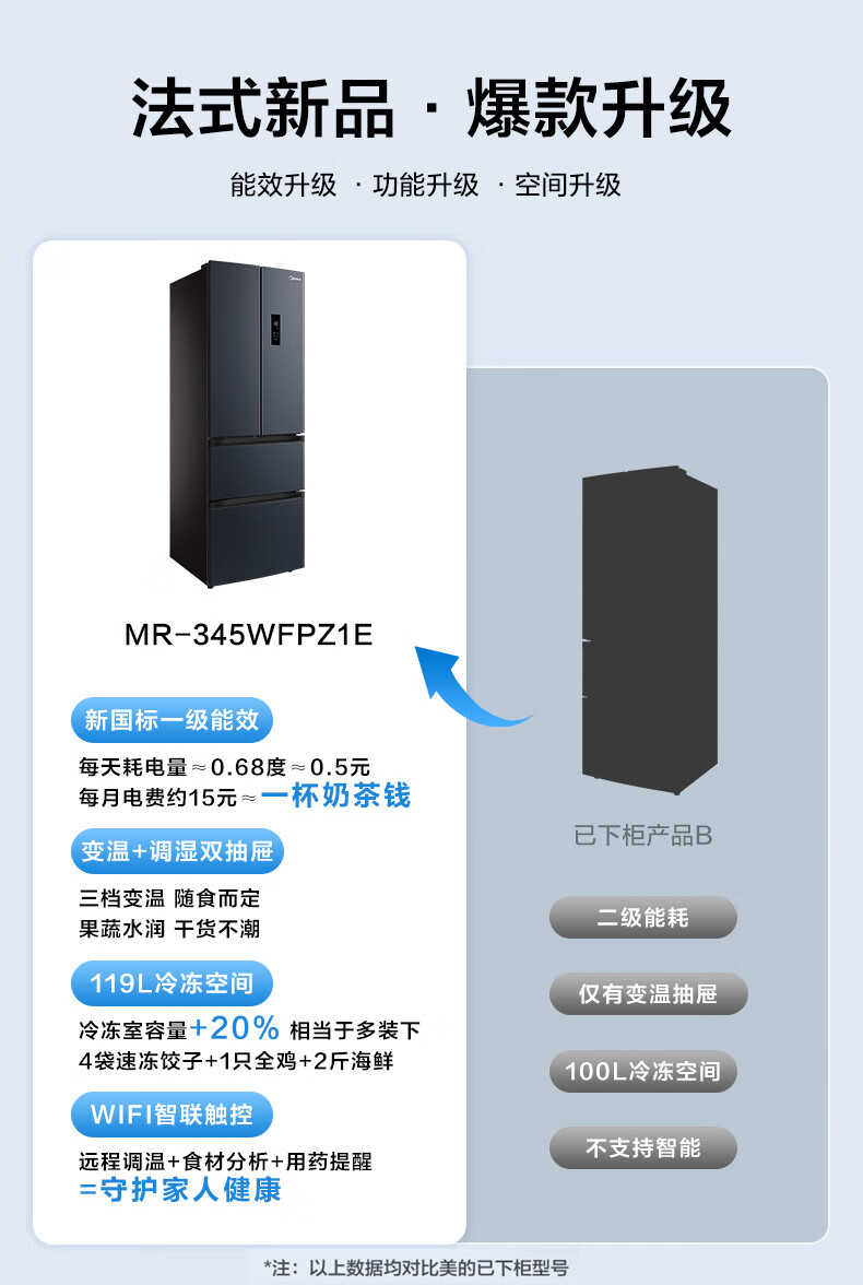 商品详情