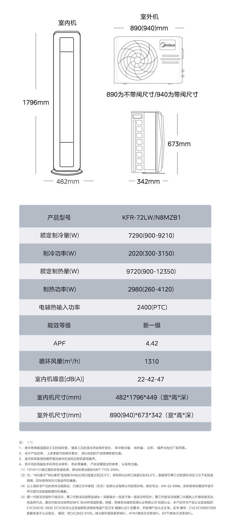 商品详情