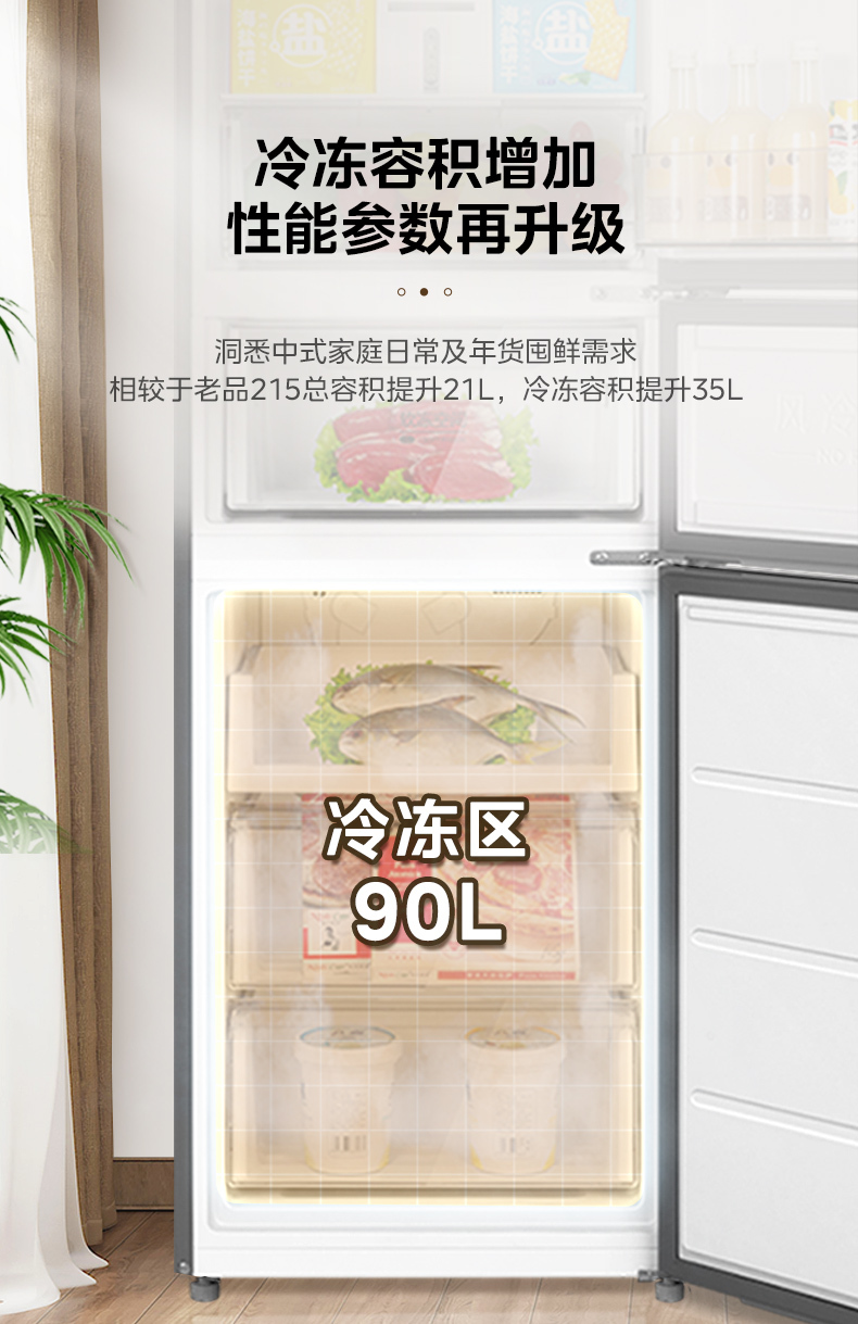 产品详情介绍