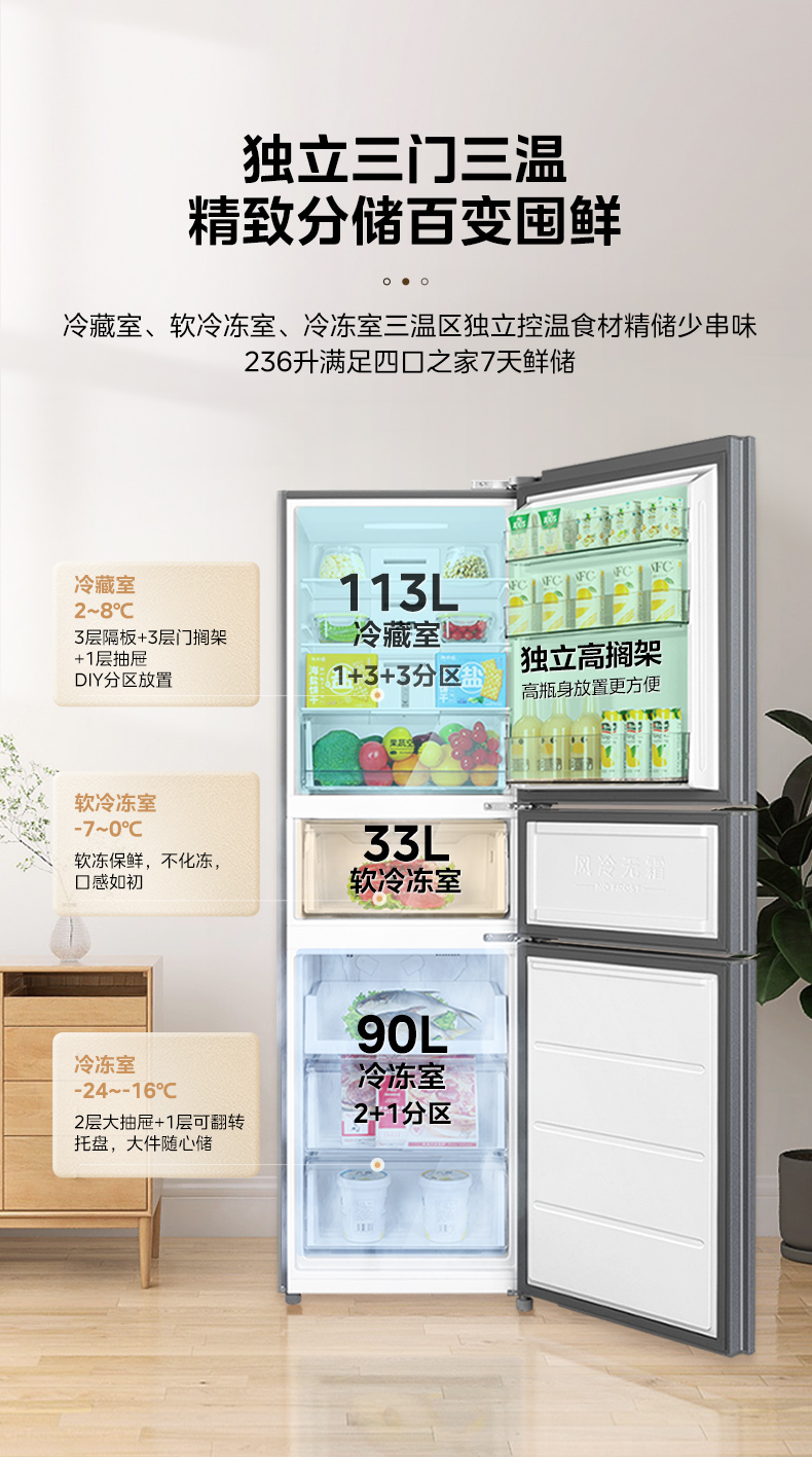 产品详情介绍