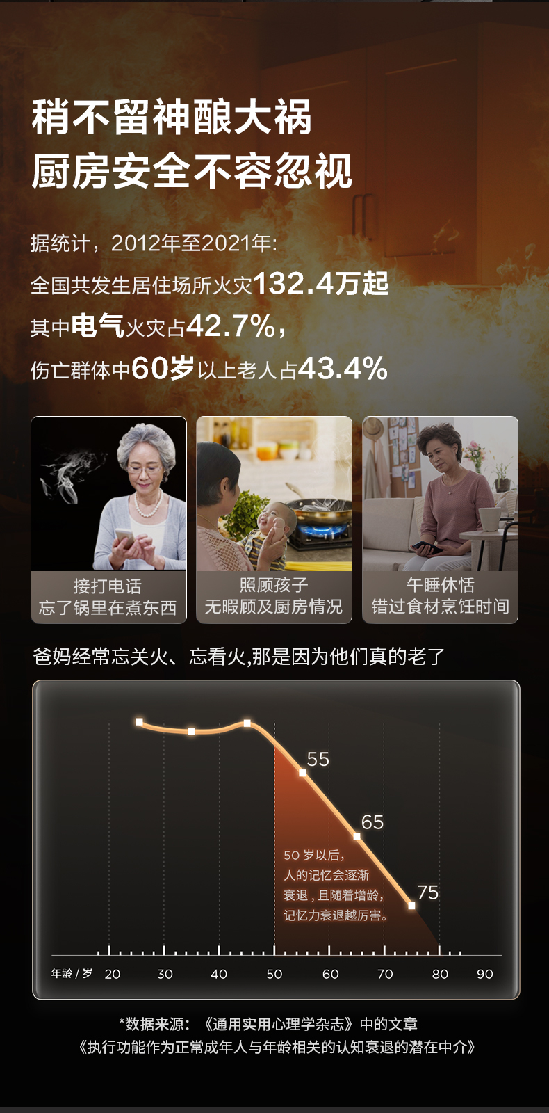 产品详情介绍