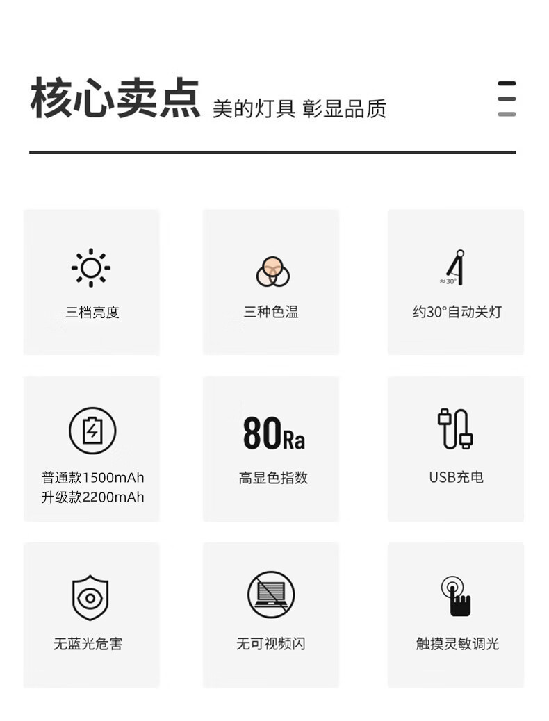 产品详情介绍