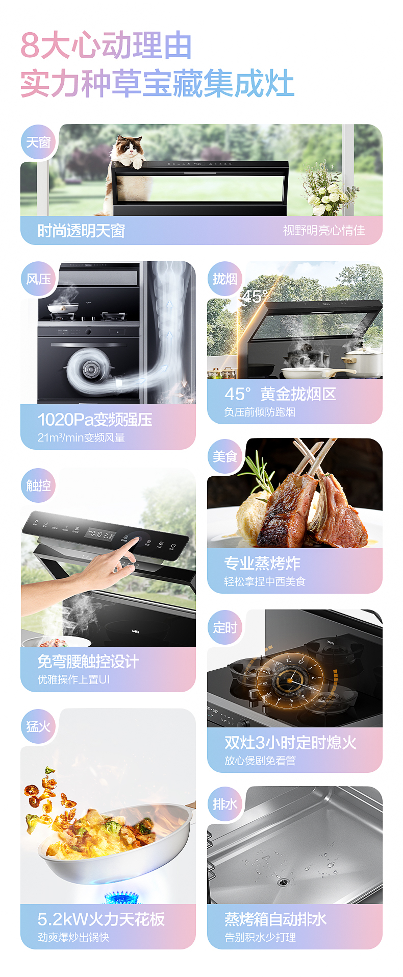 产品详情介绍