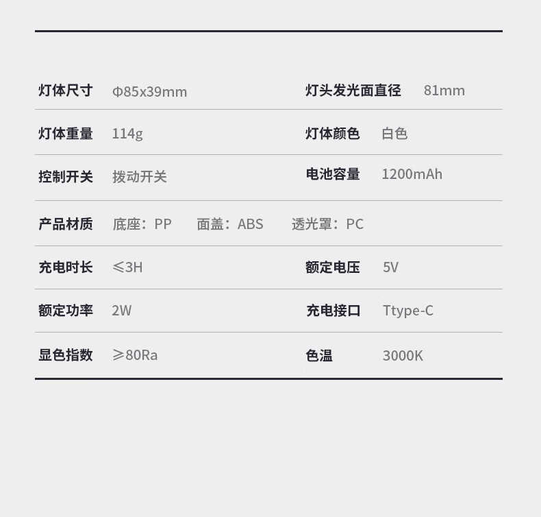 商品详情