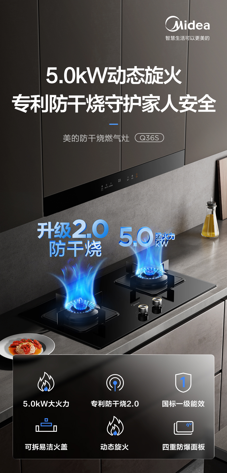 产品详情介绍