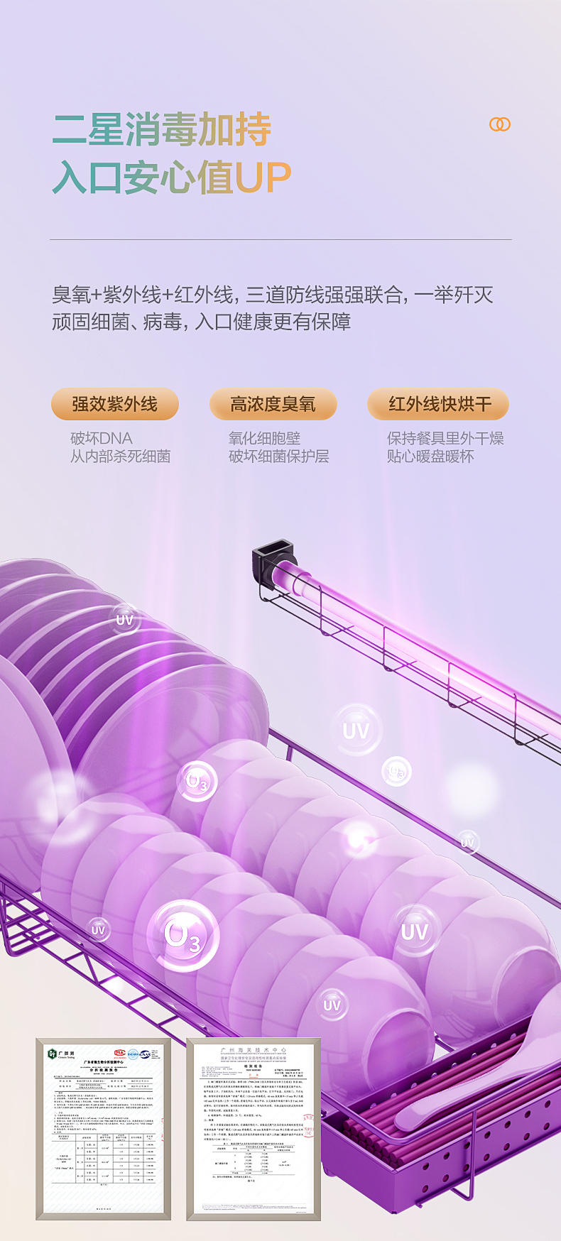产品详情介绍